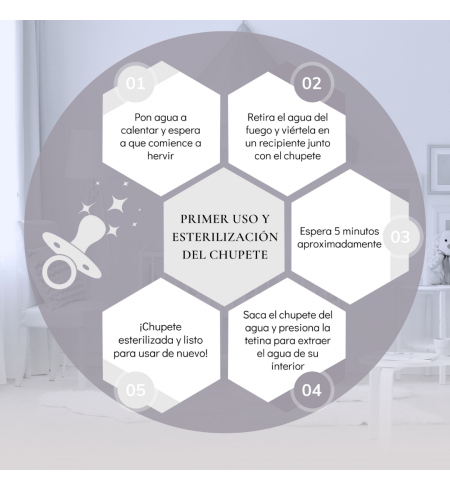 Doudou e succhietto personalizzato | Regalo unico e dolcissimo